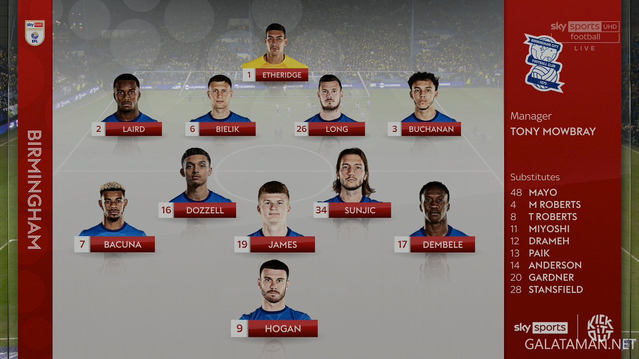 20240209-SHW-BIR-EFL_1-4K.ts_snapshot_06.08.589