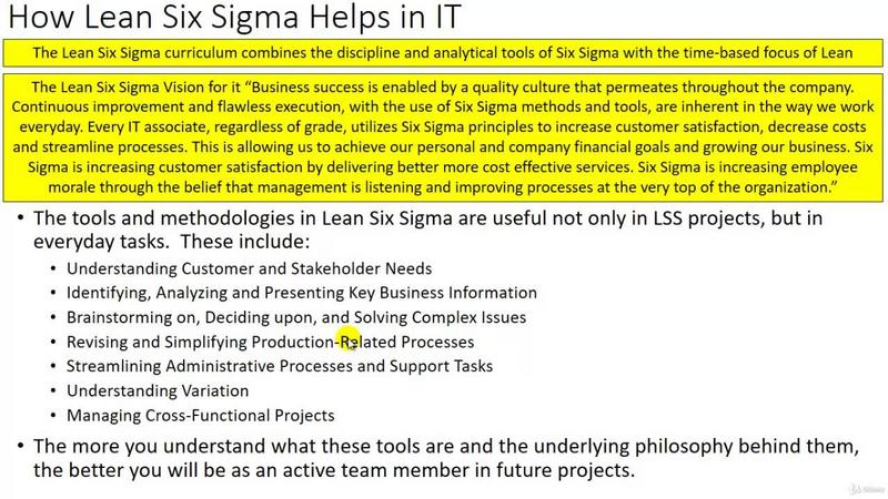 [Image: Lean-Six-Sigma-Applications-in-Informati...nology.jpg]