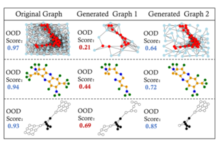 Figure4