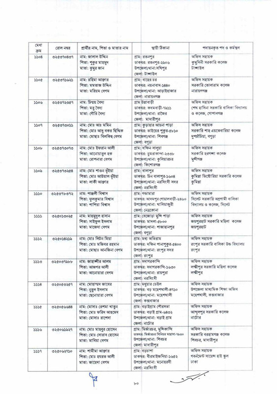 DSHE-Office-Sohayok-Job-Appointment-Letter-2024-PDF-080