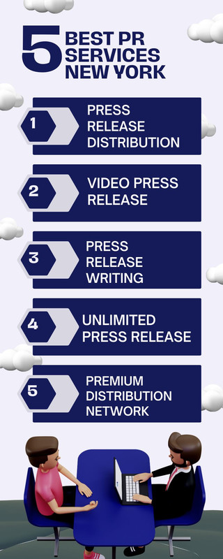 top pr agencies in nyc (2)