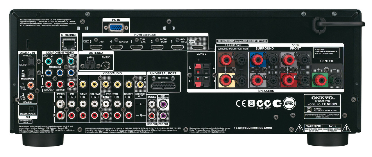 Onkyo TX-NR 609 Back