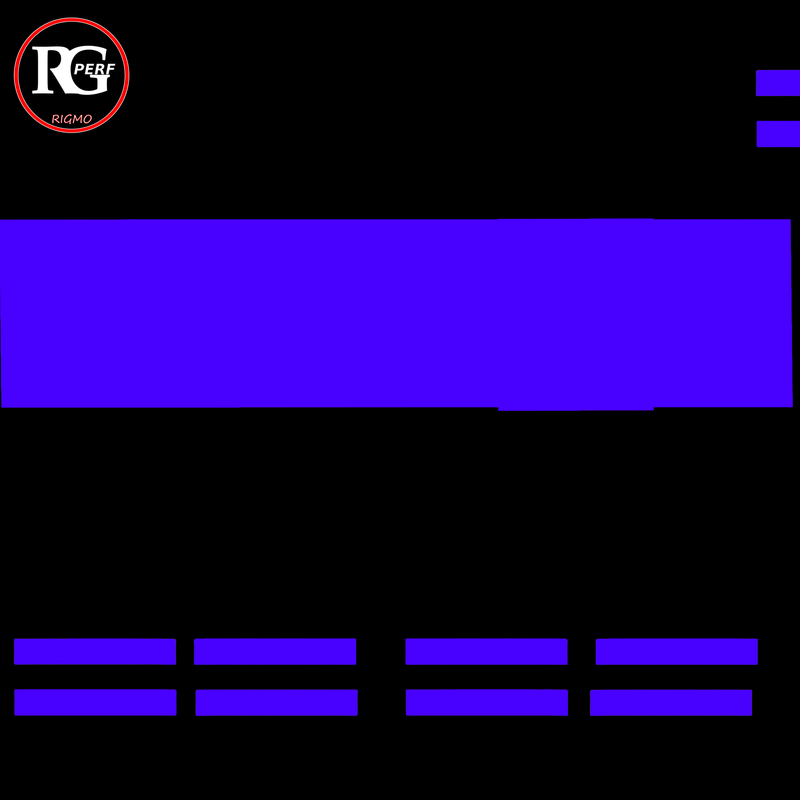 mapping Staff bas by RIGMO