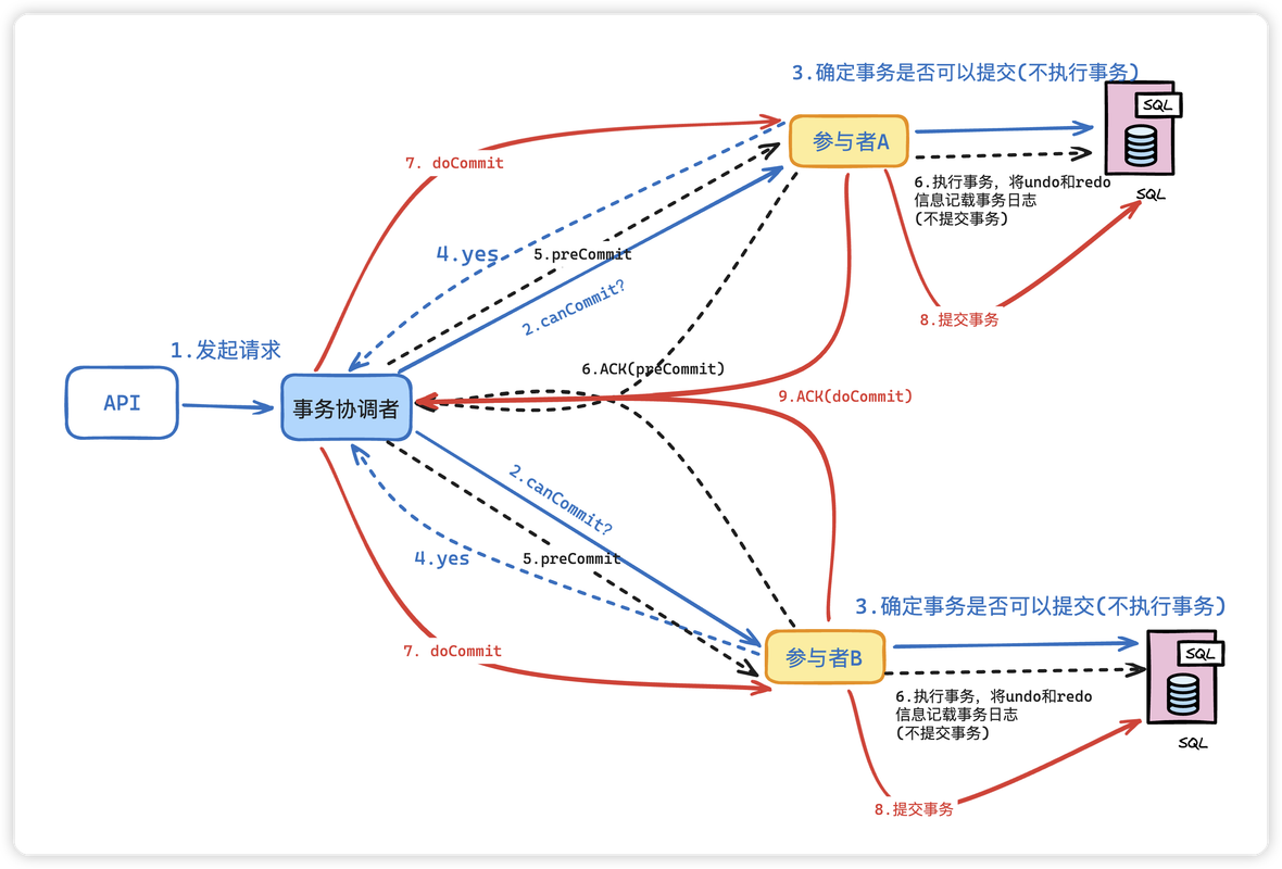 Pasted image 20240802111014.png