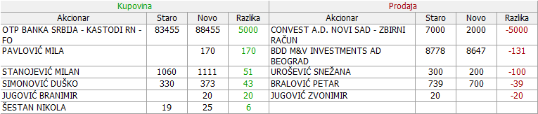 Metalac a.d. Gornji Milanovac - MTLC 2. DEO - Page 11 04-Promene-10-02-15-02-2024