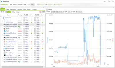 NetLimiter Pro 4.0.45.0 Multilingual