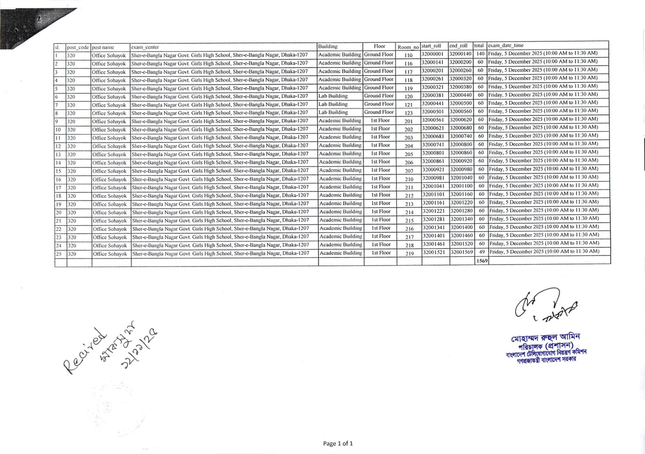 BTRC-Exam-Seat-Plan-2025-PDF-08