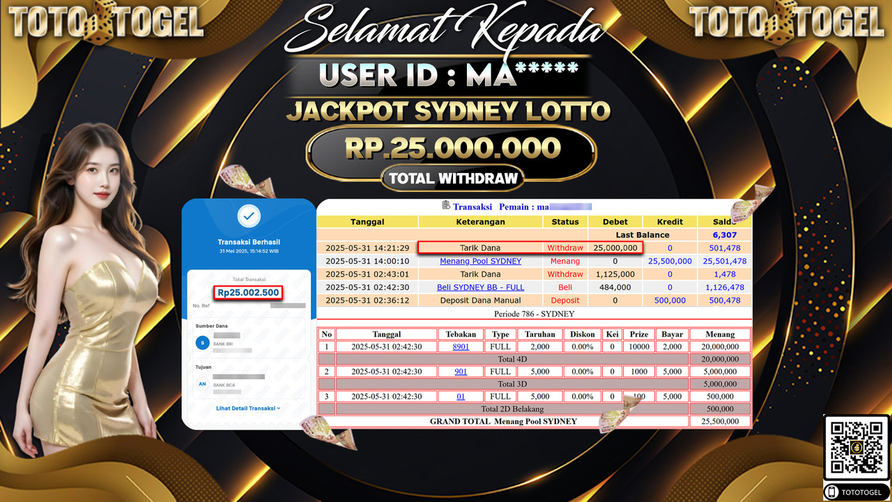 Bukti Pembayaran Jackpot Permainan Togel Sydney Lotto ID:MA***** LUNAS