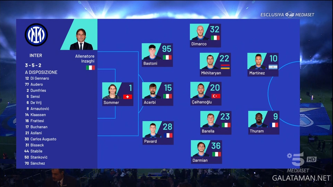 20240119-INT-LAZ-SCI_1IT.ts_snapshot_02.27.720