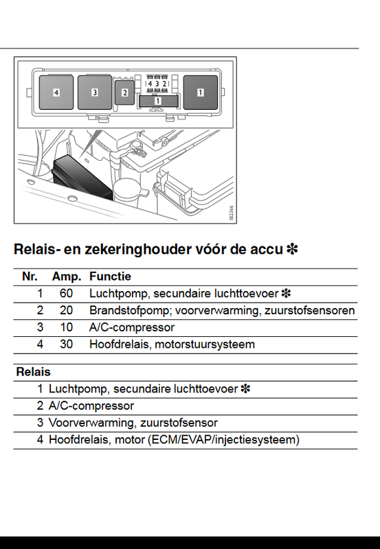Screenshot 2024-09-07 at 12-00-42 93 SE M08.book - gebruikershandleiding-com_71148.pdf