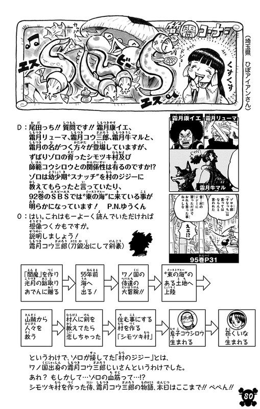 One Piece Chapter 968 Komiraw Com
