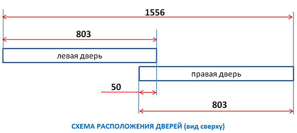 Стандартные размеры дверных проемов - Всё о межкомнатных и входных дверях () Стандартные размеры дверных проемов