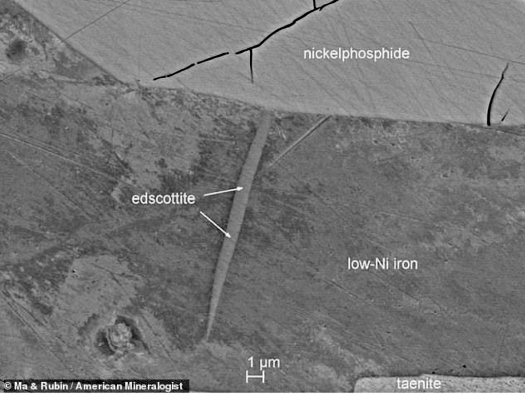 Que pensez-vous de l'Edscottite ?... Edscottite