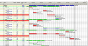 Activity-Gantt-Activities-11-B-2-Exclusion-Resourcejpg-Page1