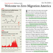 Free Migration Halted