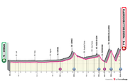 Giro-d-Italia-2026-17-alt