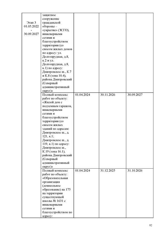 ПД на сайт_Страница_082