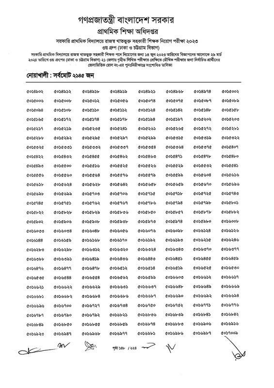 Primary-Assistant-Teacher-3rd-Phase-Exam-Revised-Result-2024-PDF-149