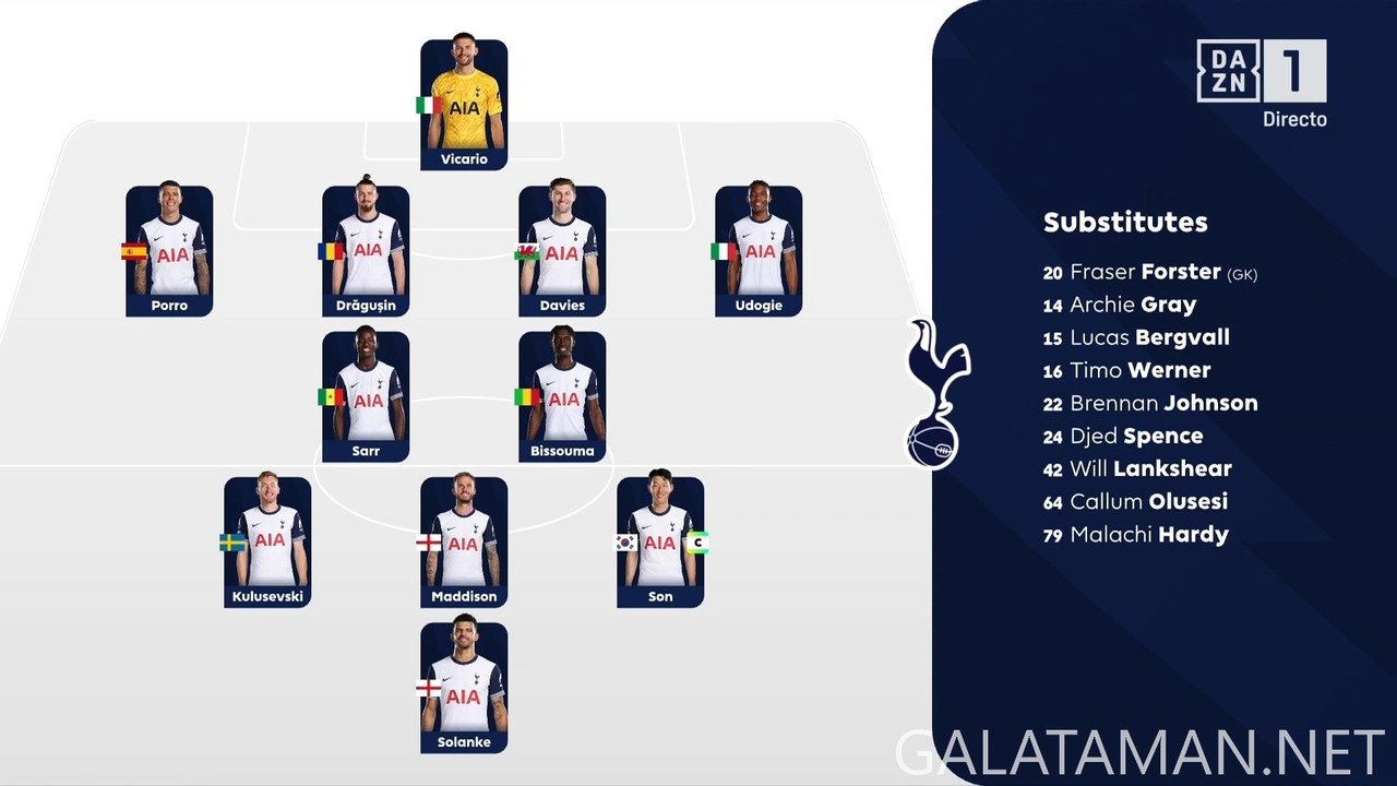 20241123-MNC-TOT-EPL_1ES-1080.mkv_snapshot_00.13.17.865