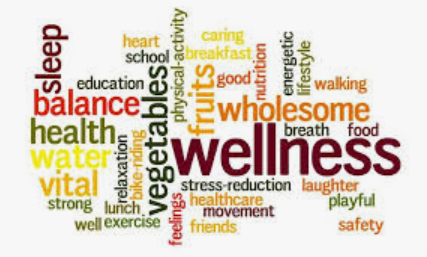 Employee Wellbeing United Kingdom