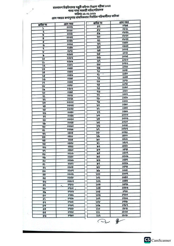 UGC-AD-Result-2026-PDF-2