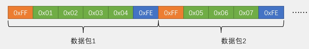 微信截图_20250722092220