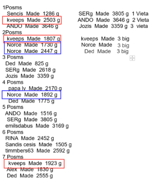 Скриншот 07-04-2025 224443