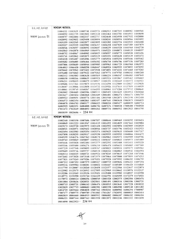 44th-BCS-5th-Phase-Viva-Schedule-PDF-10