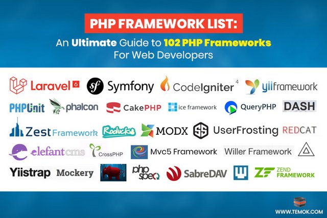 PHP_Framework_List_An_Ultimate_Guide_to_102_PHP_Frameworks_for_Web_Developers.jpg