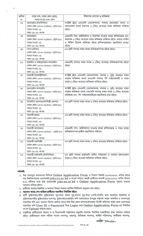 NU-Staff-Job-Circular-2026-PDF-2