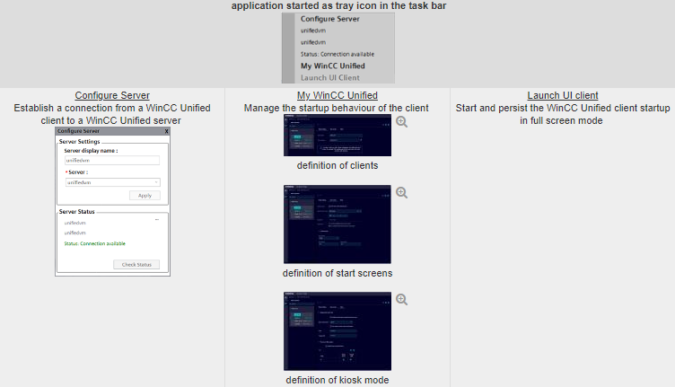 SIMATIC WinCC Unified Station Configurator V19 SIMATIC WinCC Unified Station Configurator V19