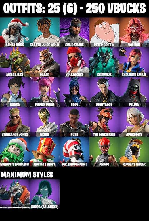 skins comp
