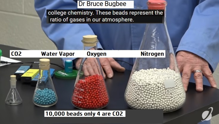 CO2-4-beads-vs-10-000.jpg