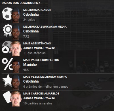 Stats.jpg