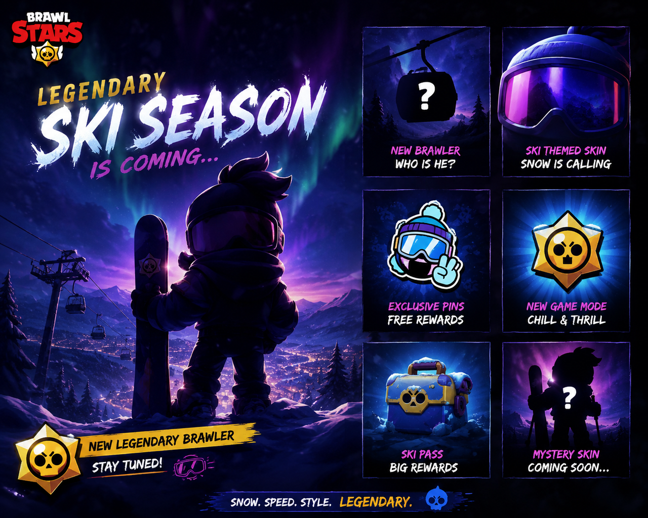 Golden Chest Opening with Cards