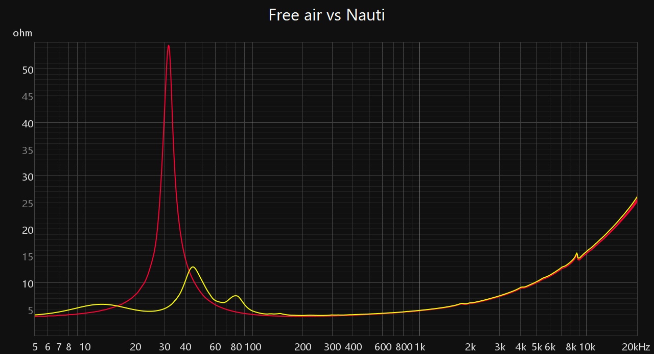 [Image: Bass-imp-test2.jpg]