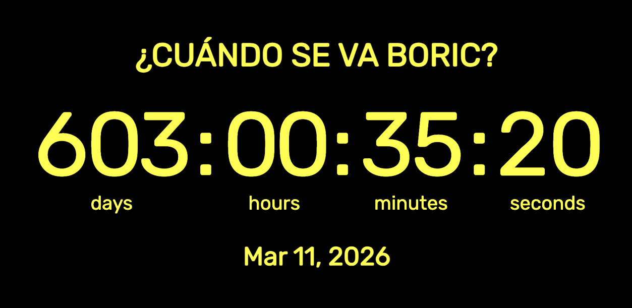 boric-comunista-conchatumare-cuico-desclasado-social.png