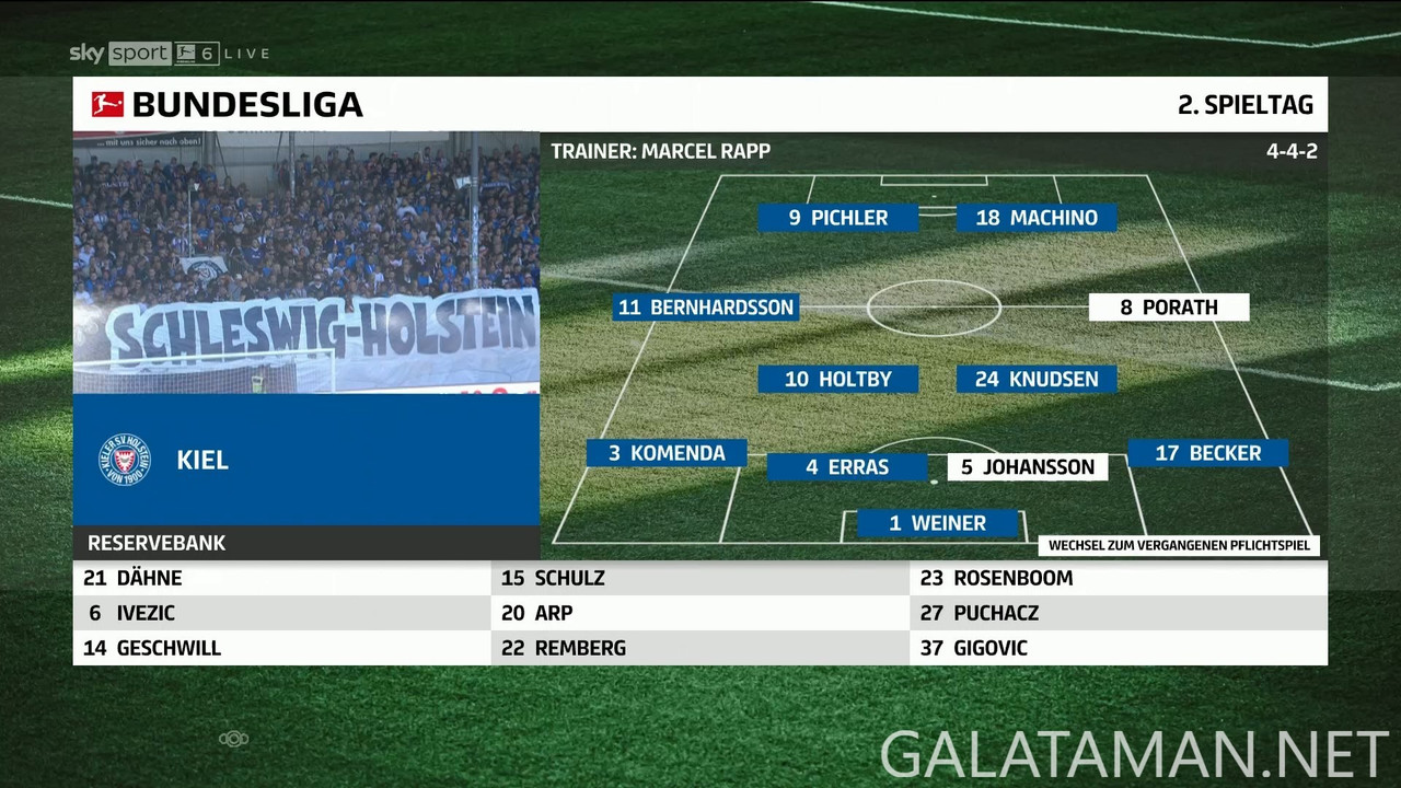 08-31_15-22-11_DE  SKY SPORT BUNDESLIGA 6 FHD (ONLY DURING LIVE MATCHES_Holstein Kiel vs Wolfsburg.t