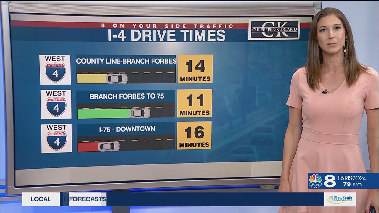 NewsChannel 8 Today at 6a_20240508_11001200.ts_snapshot_00.54.29.248
