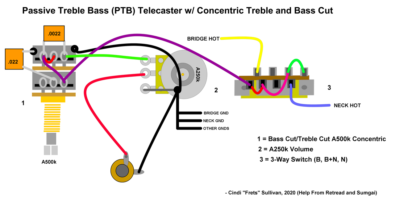 Bass Cut Tone Pot Telecaster PTB w/Concentric Treble Cut/Bass Cut | GuitarNutz 2