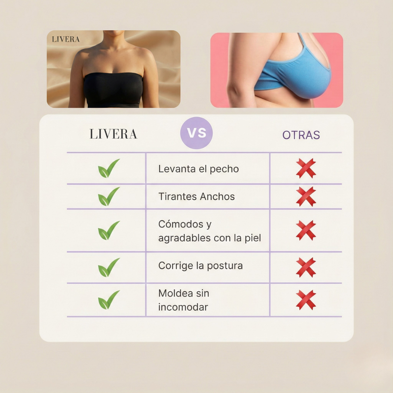 Comparativa corpi&ntilde;os strapless