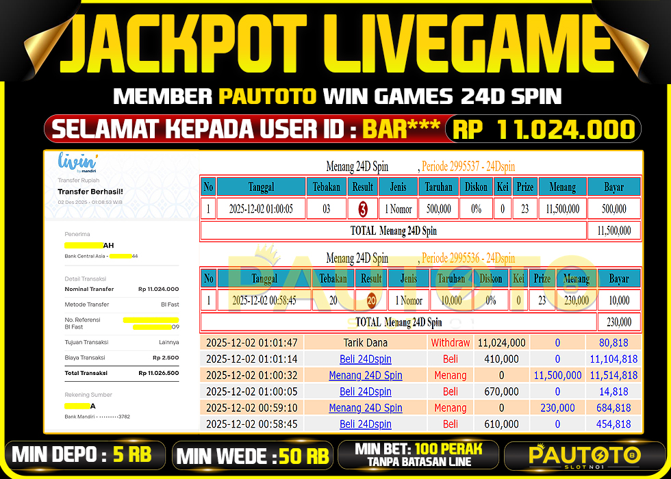 BUKTI JACKPOT LUNAS PAUTOTO