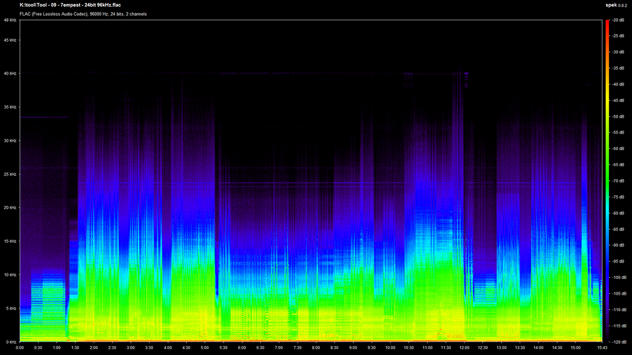 Tool - 09 - 7empest - 24bit 96kHz.flac