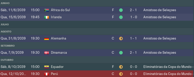 amistosos-de-39-e-inicio-das-eliminatori