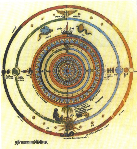 [Image: jung-mandala.jpg]