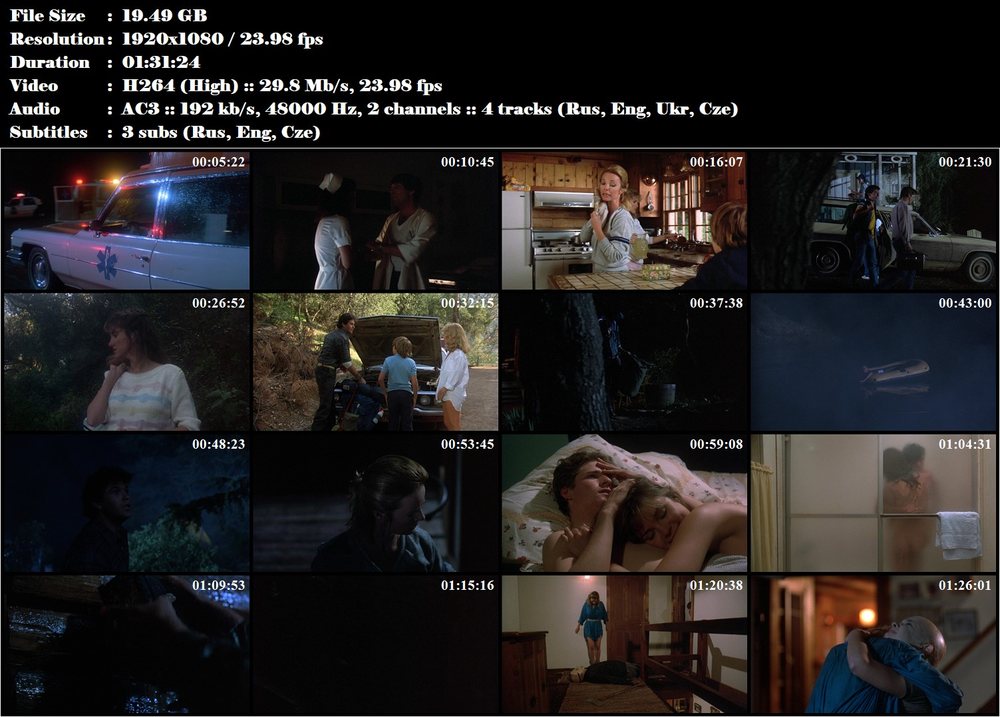 Re: Pátek třináctého 4 / Friday the 13th: The Final Chapter 