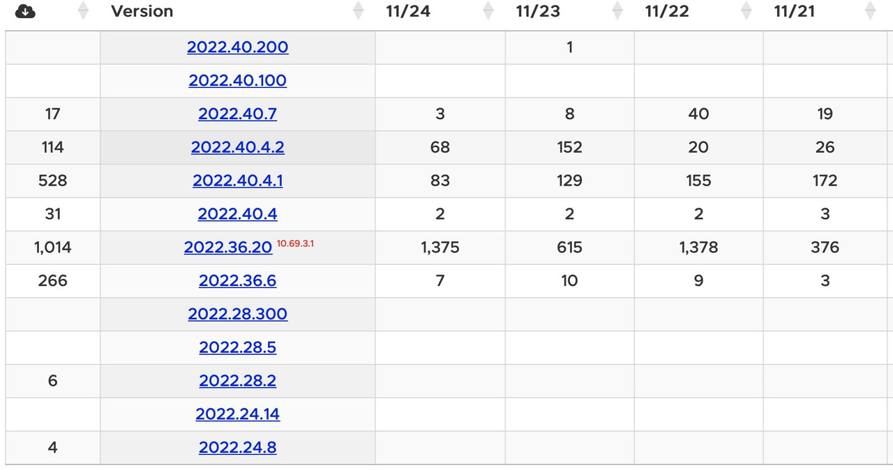 Image 24-11-2022 à 21.29