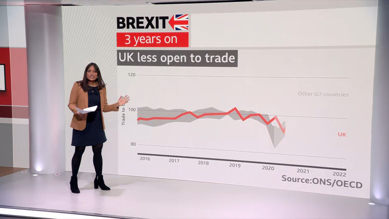 BBC News at Six_20230130_18001830.ts_snapshot_25.15.170