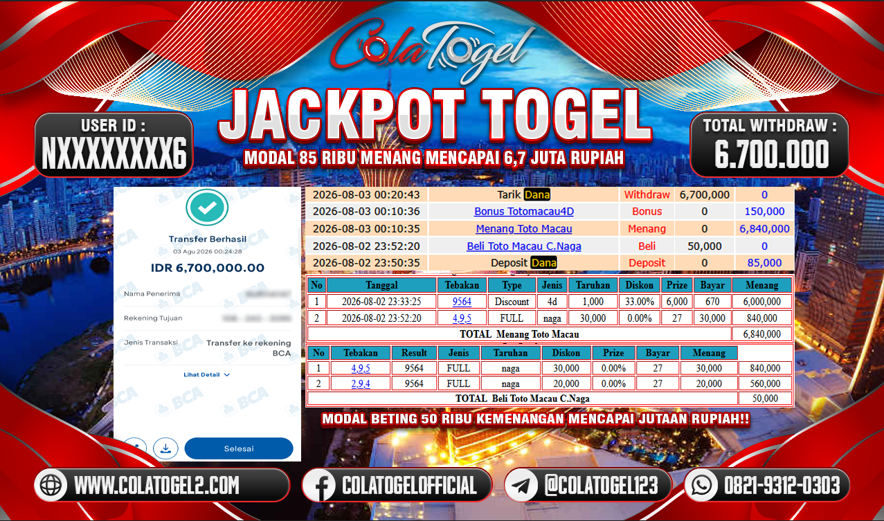 JACKPOT TOTO MACAU!! 
