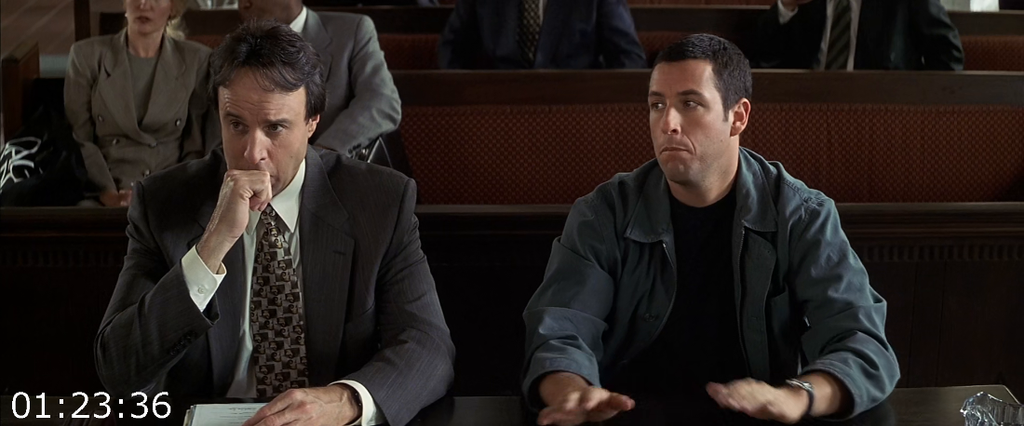 [Kép: Anger-Management-2003-1080p-Blu-Ray-HEVC-BONE-F.png]